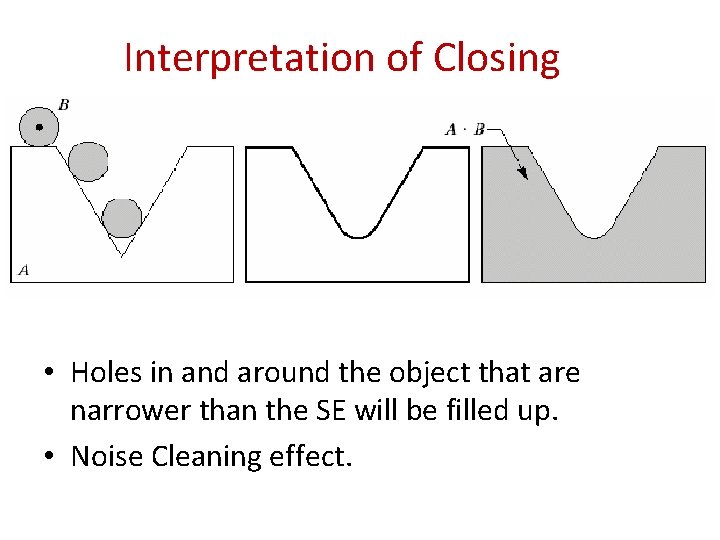Interpretation of Closing • Holes in and around the object that are narrower than