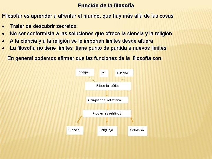 Función de la filosofía Filosofar es aprender a afrentar el mundo, que hay más