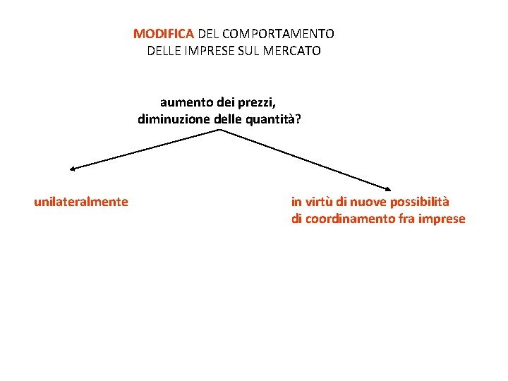 MODIFICA DEL COMPORTAMENTO DELLE IMPRESE SUL MERCATO aumento dei prezzi, diminuzione delle quantità? unilateralmente