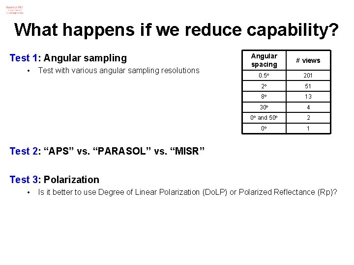 What happens if we reduce capability? Test 1: Angular sampling • Test with various