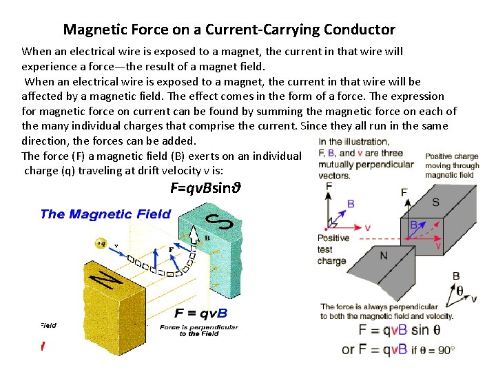Magnetic Force on a Current-Carrying Conductor When an electrical wire is exposed to a