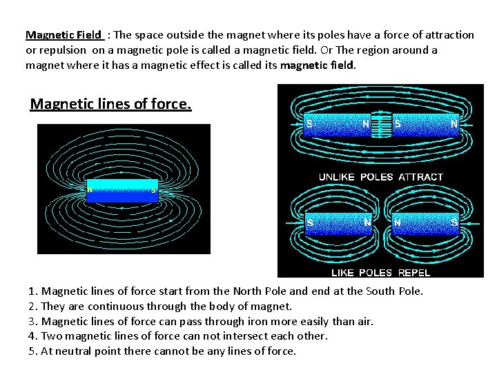 Magnetic Field : The space outside the magnet where its poles have a force