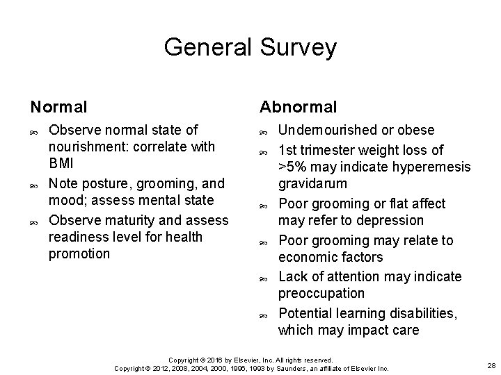 General Survey Normal Abnormal Observe normal state of nourishment: correlate with BMI Note posture,