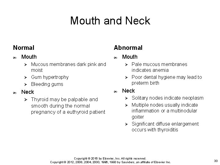 Mouth and Neck Normal Abnormal Mouth Mucous membranes dark pink and moist Ø Gum