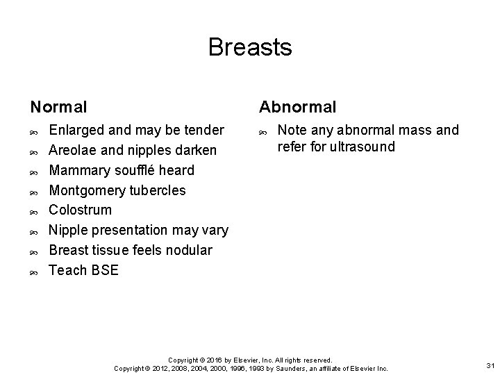 Breasts Normal Abnormal Enlarged and may be tender Areolae and nipples darken Mammary soufflé