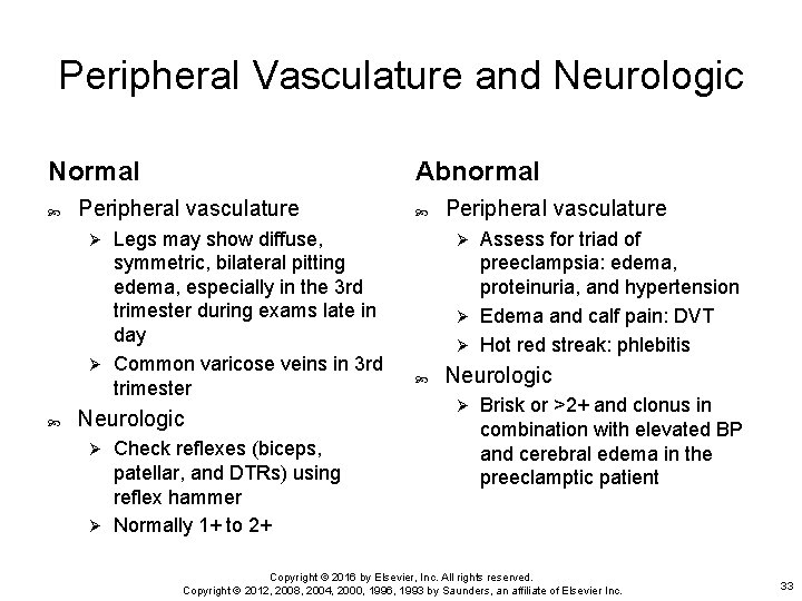 Peripheral Vasculature and Neurologic Normal Abnormal Peripheral vasculature Legs may show diffuse, symmetric, bilateral