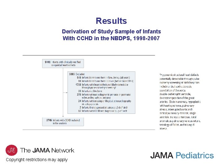 Results Derivation of Study Sample of Infants With CCHD in the NBDPS, 1998 -2007