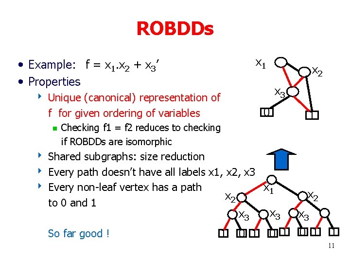 ROBDDs x 1 • Example: f = x 1. x 2 + x 3’