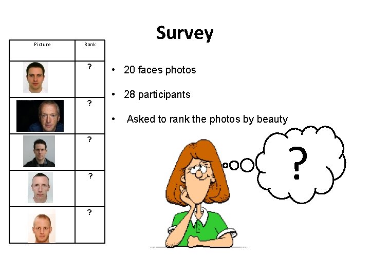 Picture Survey Rank ? ? • 20 faces photos • 28 participants • ?