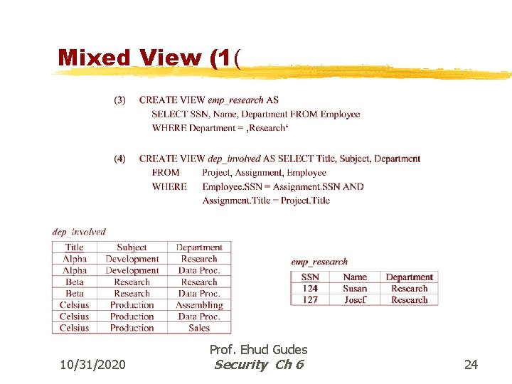 Mixed View (1( 10/31/2020 Prof. Ehud Gudes Security Ch 6 24 