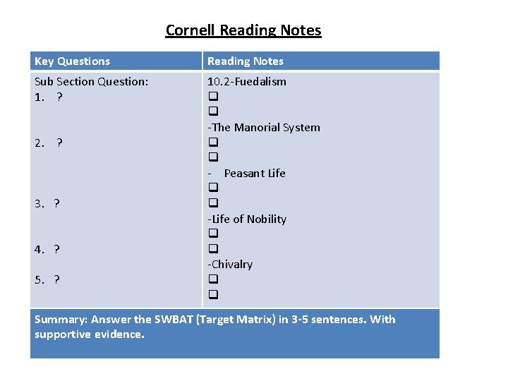 Cornell Reading Notes Key Questions Reading Notes Sub Section Question: 1. ? 10. 2