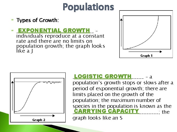 Populations Types of Growth: EXPONENTIAL GROWTH – _______________ individuals reproduce at a constant rate
