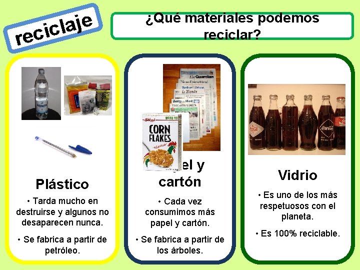 e j a l cic re ¿Qué materiales podemos reciclar? Plástico Papel y cartón