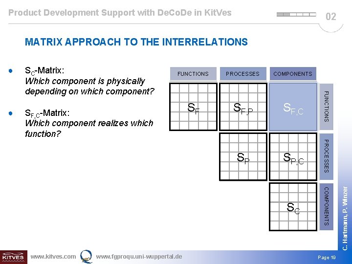 Product Development Support with De. Co. De in Kit. Ves 02 MATRIX APPROACH TO