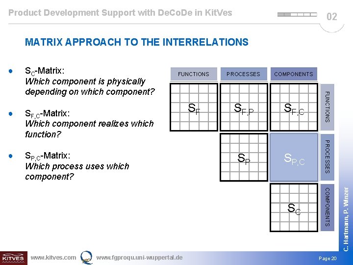 Product Development Support with De. Co. De in Kit. Ves 02 MATRIX APPROACH TO