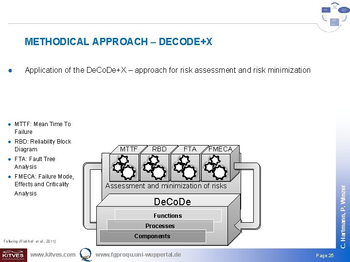 METHODICAL APPROACH – DECODE+X ● Application of the De. Co. De+X – approach for