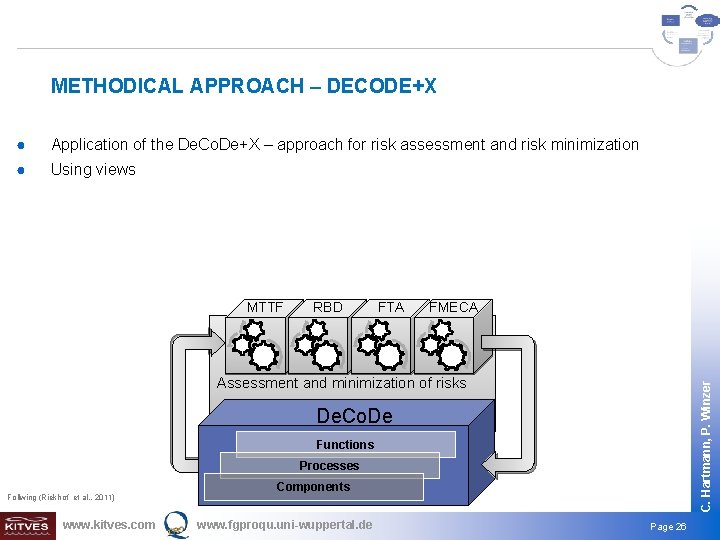 METHODICAL APPROACH – DECODE+X ● Application of the De. Co. De+X – approach for