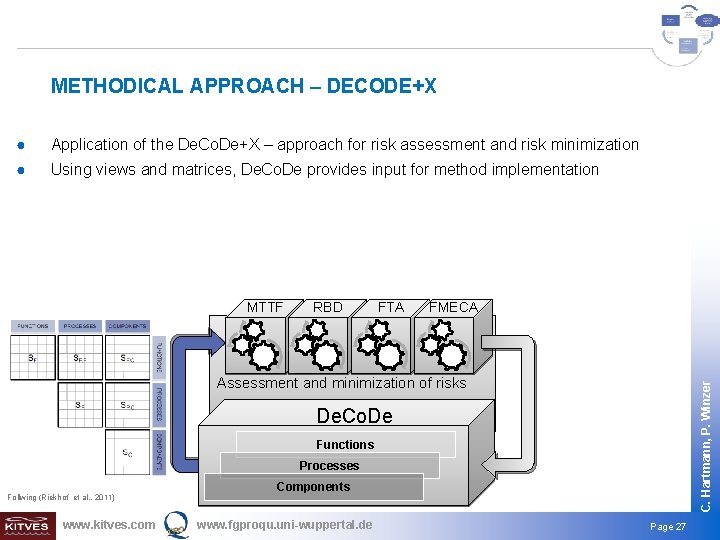 METHODICAL APPROACH – DECODE+X ● Application of the De. Co. De+X – approach for