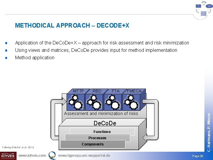 METHODICAL APPROACH – DECODE+X ● Application of the De. Co. De+X – approach for