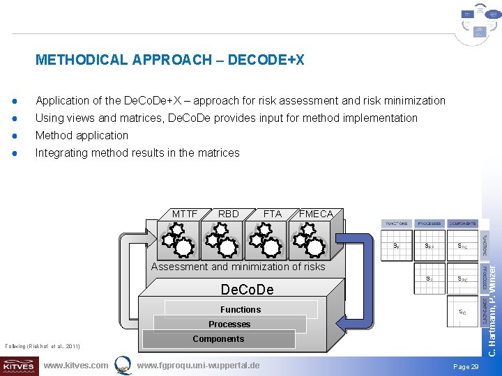 METHODICAL APPROACH – DECODE+X ● Application of the De. Co. De+X – approach for