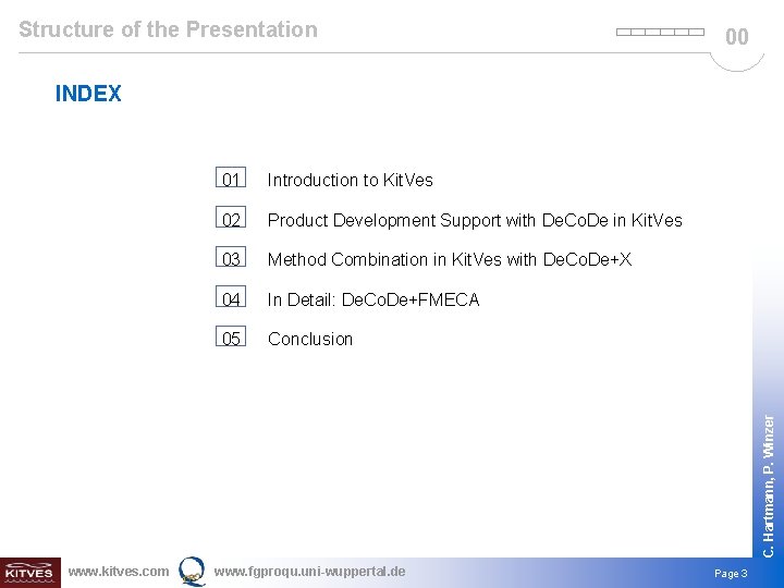 Structure of the Presentation 00 INDEX Introduction to Kit. Ves 02 Product Development Support