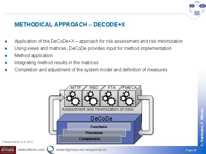 METHODICAL APPROACH – DECODE+X ● Application of the De. Co. De+X – approach for