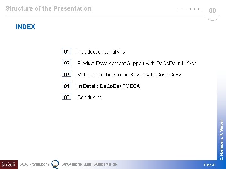 Structure of the Presentation 00 INDEX Introduction to Kit. Ves 02 Product Development Support