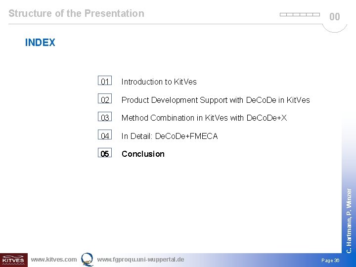 Structure of the Presentation 00 INDEX Introduction to Kit. Ves 02 Product Development Support