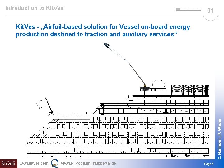 Introduction to Kit. Ves 01 C. Hartmann, P. Winzer Kit. Ves - „Airfoil-based solution