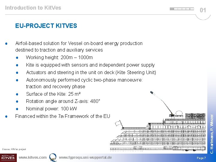 Introduction to Kit. Ves 01 EU-PROJECT KITVES ● Airfoil-based solution for Vessel on-board energy