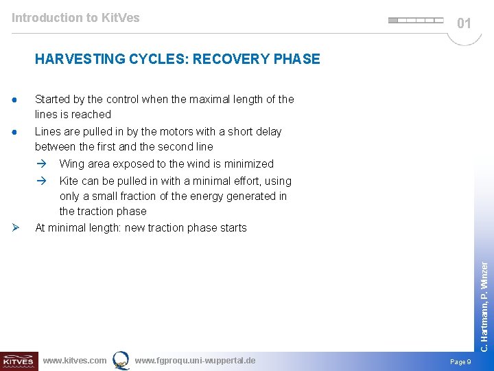 Introduction to Kit. Ves 01 HARVESTING CYCLES: RECOVERY PHASE ● Started by the control