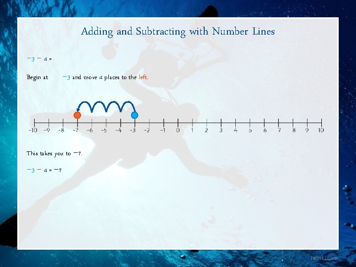 Adding and Subtracting with Number Lines − 3 − 4 = Begin at −