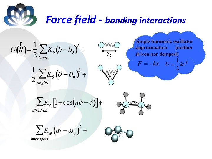 Force field - bonding interactions b 0 Simple harmonic oscillator approximation (neither driven nor