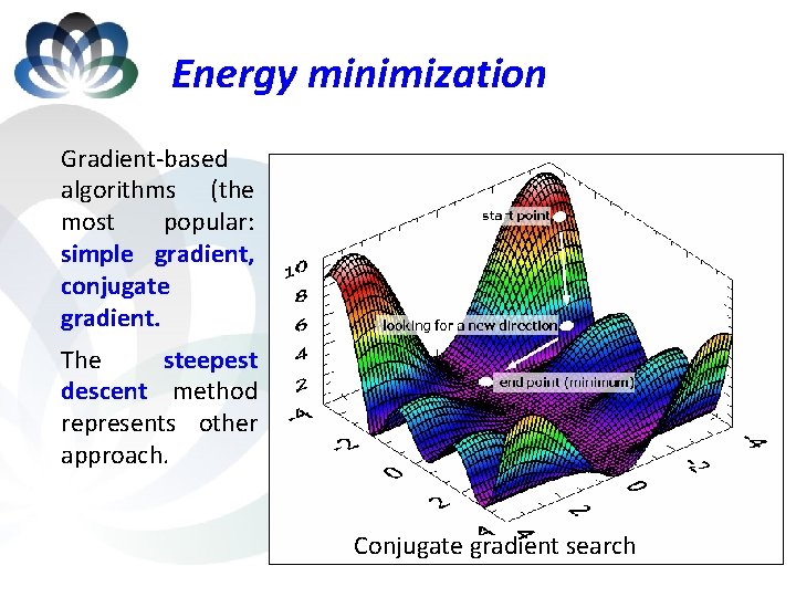 Energy minimization Gradient-based algorithms (the most popular: simple gradient, conjugate gradient. The steepest descent
