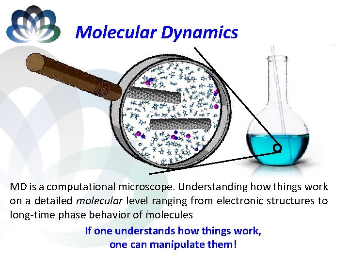 Molecular Dynamics MD is a computational microscope. Understanding how things work on a detailed