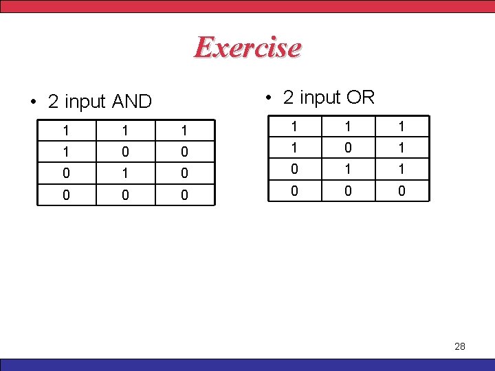 Exercise • 2 input OR • 2 input AND 1 1 1 1 0