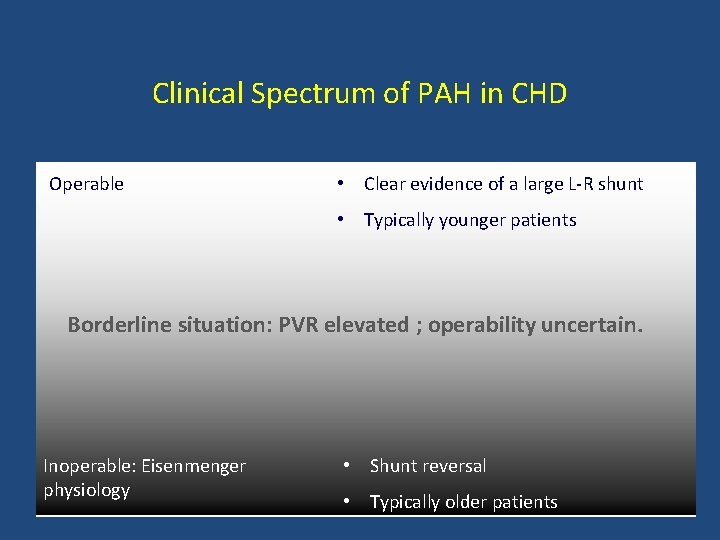 Clinical Spectrum of PAH in CHD Operable • Clear evidence of a large L-R