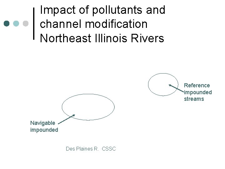 Impact of pollutants and channel modification Northeast Illinois Rivers Reference impounded streams Navigable impounded