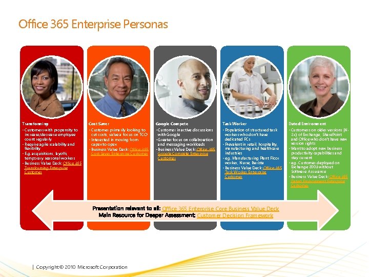 Office 365 Enterprise Personas Transforming Cost Saver Google Compete Task Worker Dated Environment •