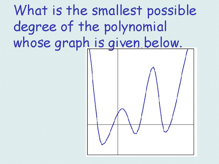 What is the smallest possible degree of the polynomial whose graph is given below.