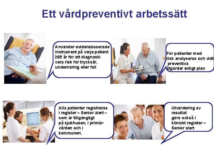 Ett vårdpreventivt arbetssätt Använder evidensbaserade instrument på varje patient ≥ 65 år för att