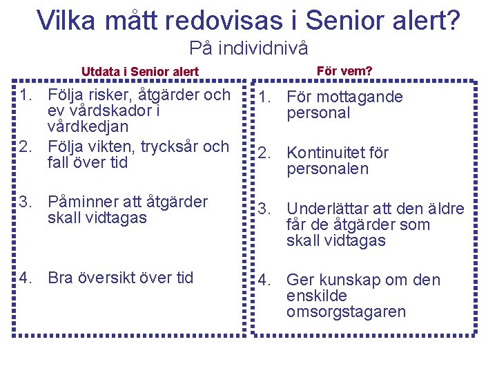 Vilka mått redovisas i Senior alert? På individnivå Utdata i Senior alert För vem?