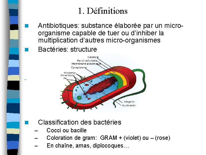1. Définitions n Antibiotiques: substance élaborée par un microorganisme capable de tuer ou d’inhiber