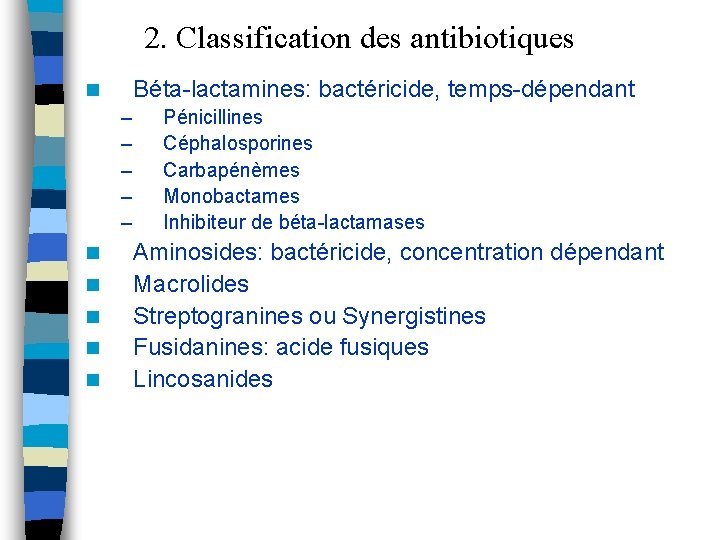 2. Classification des antibiotiques Béta-lactamines: bactéricide, temps-dépendant n – – – n n n