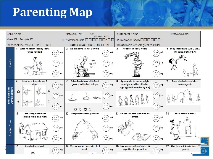 Parenting Map 