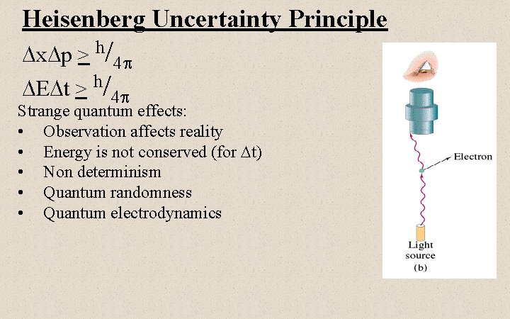 Heisenberg Uncertainty Principle x p > h/4 E t > h/4 Strange quantum effects:
