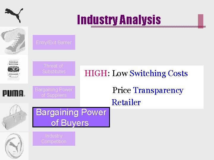 Industry Analysis Entry/Exit Barrier Threat of Substitutes HIGH: Low Switching Costs Bargaining Power of