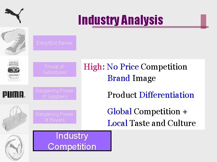 Industry Analysis Entry/Exit Barrier Threat of Substitutes High: No Price Competition Brand Image Bargaining