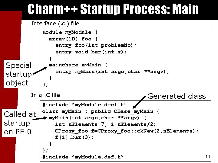 Charm++ Startup Process: Main Interface (. ci) file Special startup object module my. Module