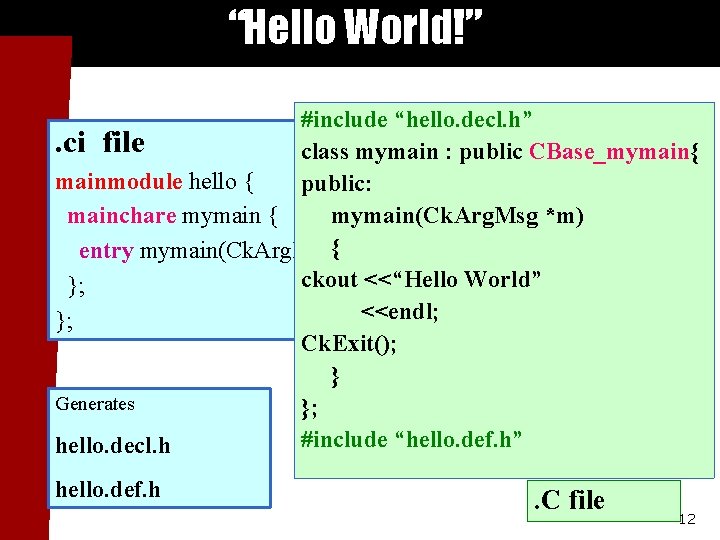 “Hello World!” #include “hello. decl. h”. ci file class mymain : public CBase_mymain{ mainmodule